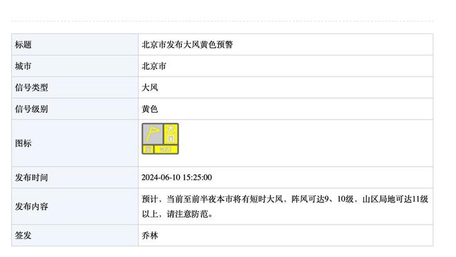 记者：利桑德罗从国家队返回曼彻斯特，继续康复过程的最后阶段