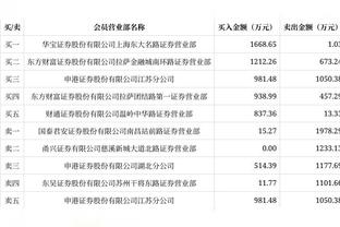 状态不错！拉文20中12&三分11中4 空砍34分6板3助2断